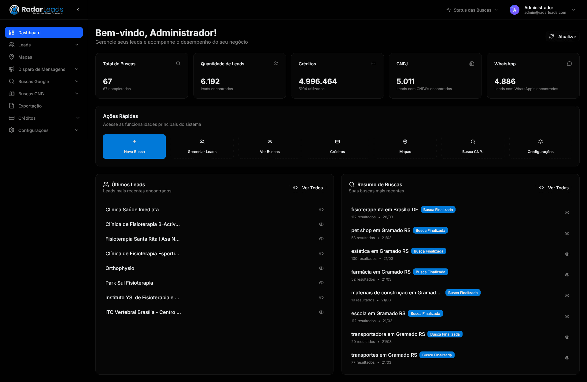 Dashboard RadarLeads