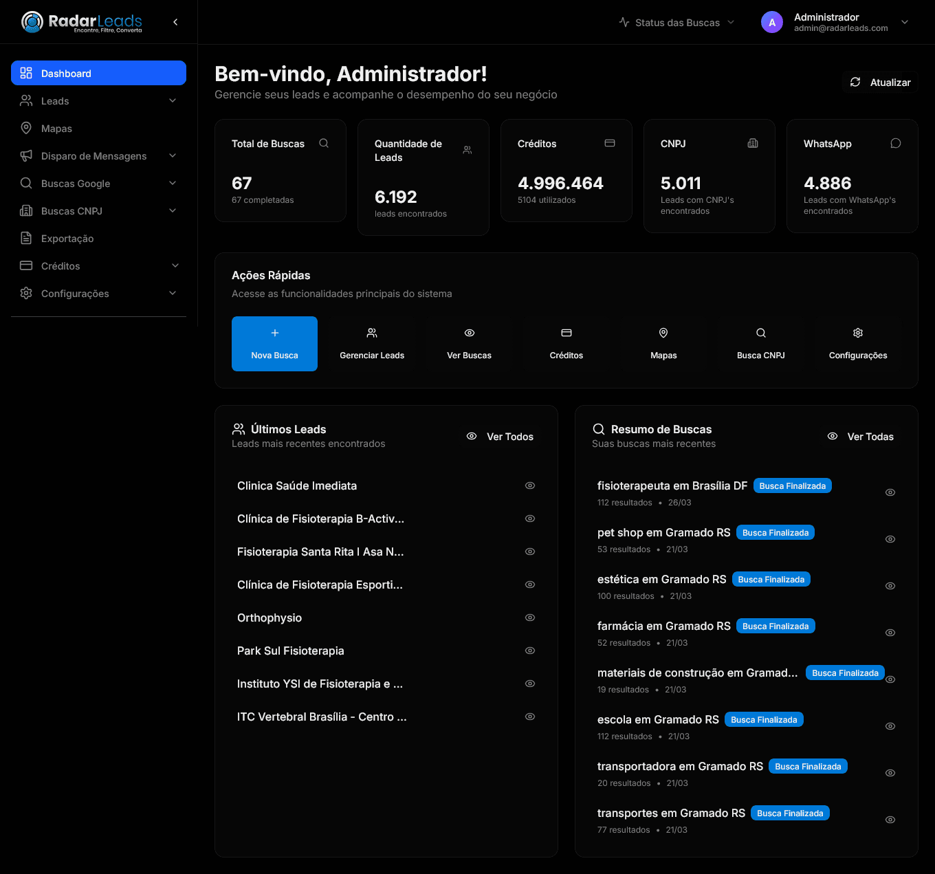 Dashboard RadarLeads