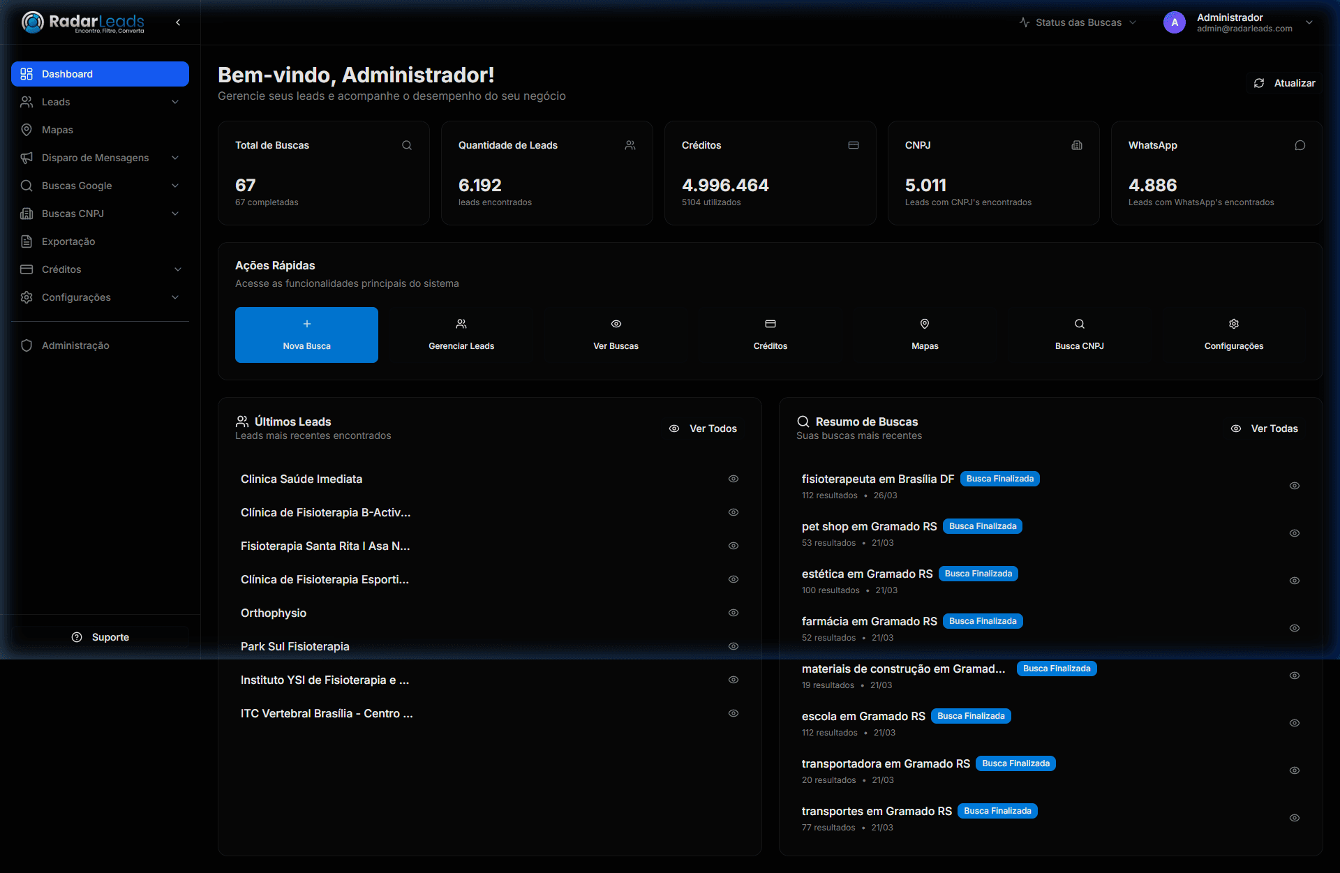 Dashboard RadarLeads — visão geral da plataforma de prospecção B2B